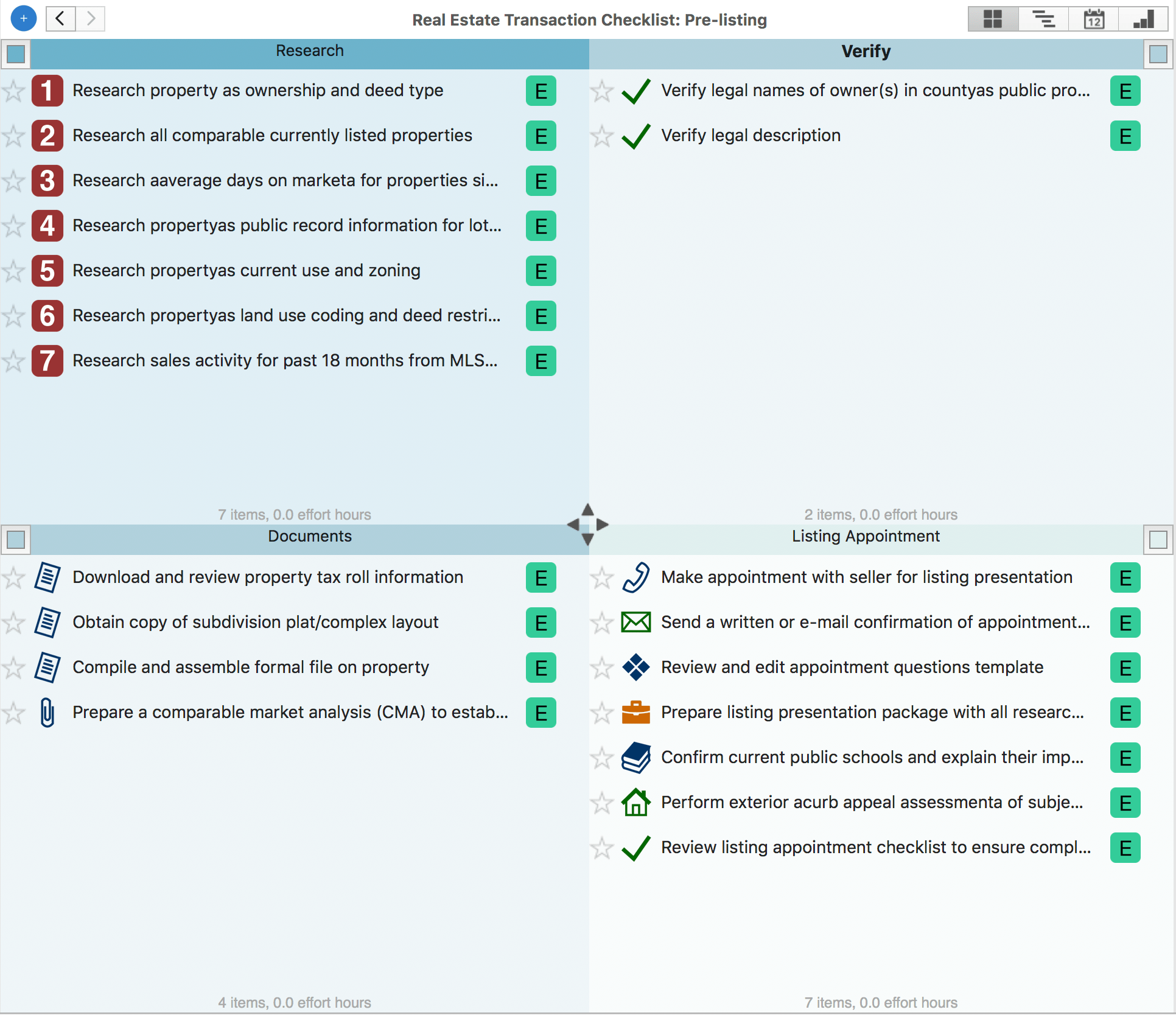 Public templates of Priority Matrix